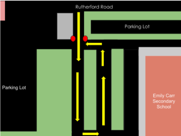 diagram shows flow of traffic in the loop in front of the school. Arrows show flow of traffic. Parking lot and school are labelled.